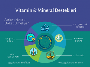 Vitamin & Mineral Destekleri